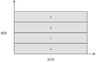 计算机网络 - 链路层 - 03.png